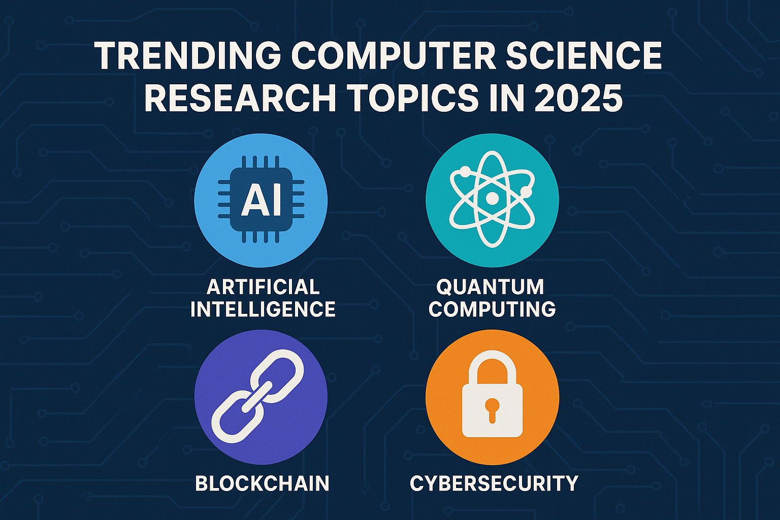 Trending Computer Science Research Topics in 2025